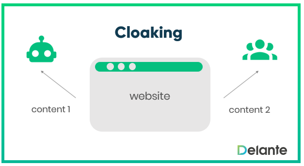 cloaking example